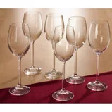 Glass Industry